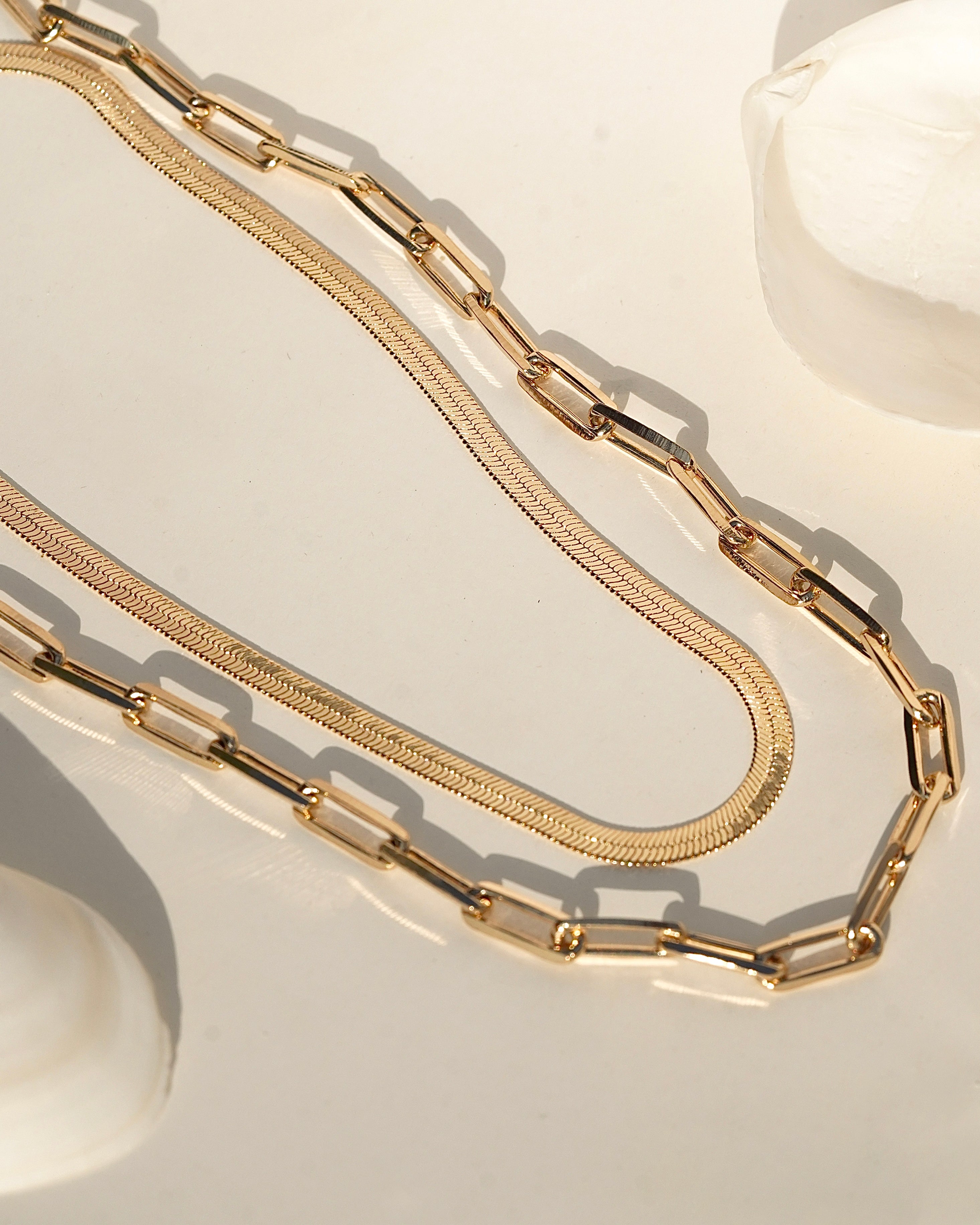 Chain Set Design Statement Chains Set – James Michelle